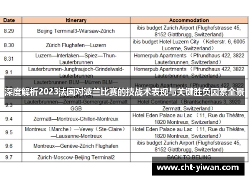 深度解析2023法国对波兰比赛的技战术表现与关键胜负因素全景