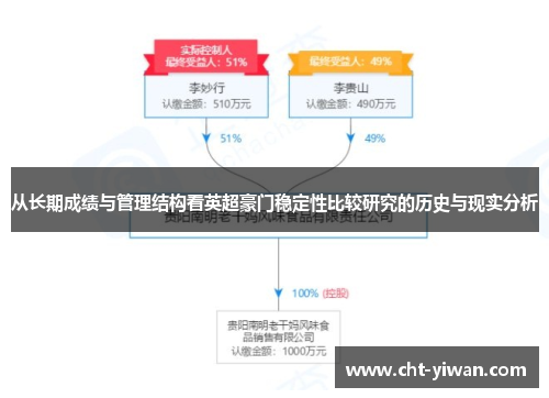 从长期成绩与管理结构看英超豪门稳定性比较研究的历史与现实分析